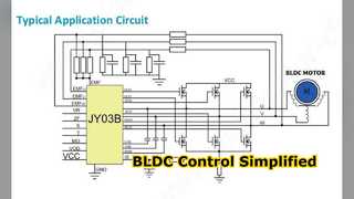 IC de controle de motor JY03B BLDC simplifica o projeto